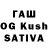 КЕТАМИН ketamine Tetiana Mynzu